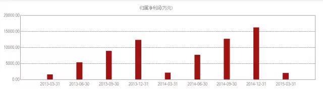 【今日看點】英威騰、邁科訊等在鵬城設合資公司布局機器人產業