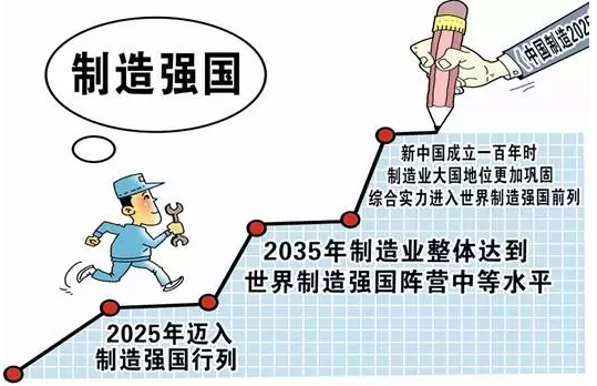 機器人產業突破或從生機電一體化開始