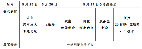 關(guān)于舉辦“2016（第四屆）先進(jìn)制造業(yè)大會(huì)”的通知