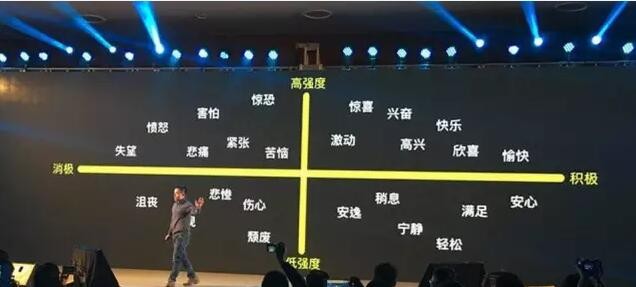 【深度好文】“后移動時代”的中國機器人創業浪潮