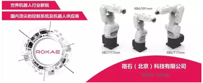 國產(chǎn)機(jī)器人企業(yè)用75萬搶了ABB120萬的單！