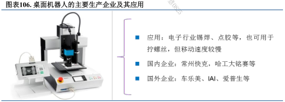 “ 低端產(chǎn)能” 自動化需求的經(jīng)典案例：3C