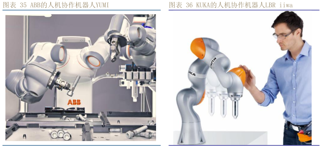 工業(yè)機(jī)器人行業(yè)發(fā)展趨勢(shì)