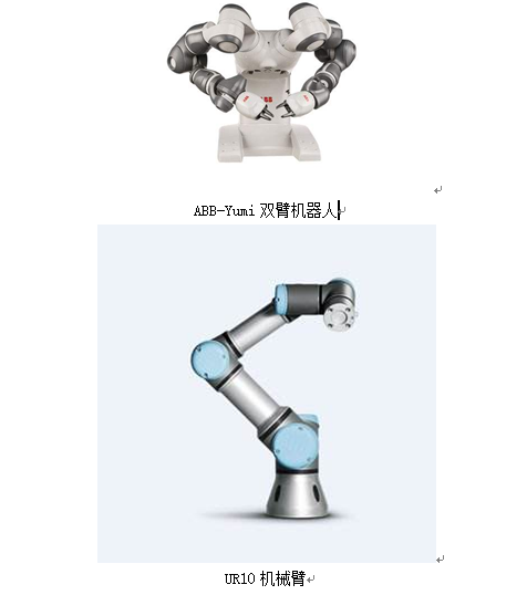 智能工業(yè)機(jī)器人的未來(lái)走向