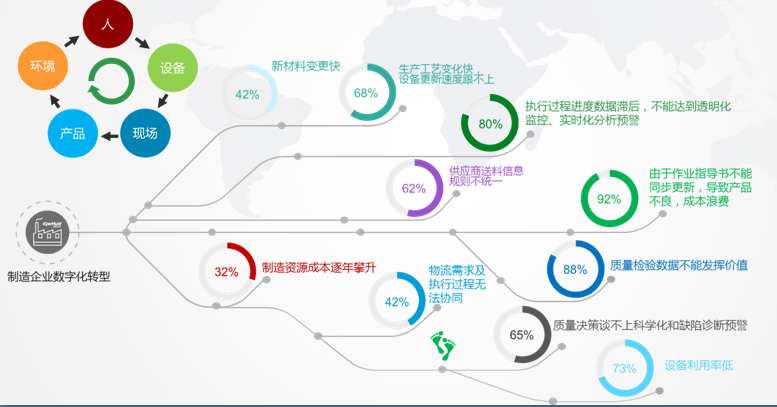 一文搞懂3C機器人藍海市場！