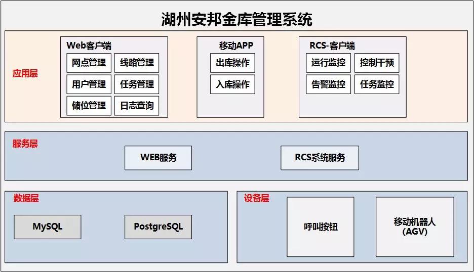 ?？低暵撌趾莅舶畲蛟熘腔劢饚? height=