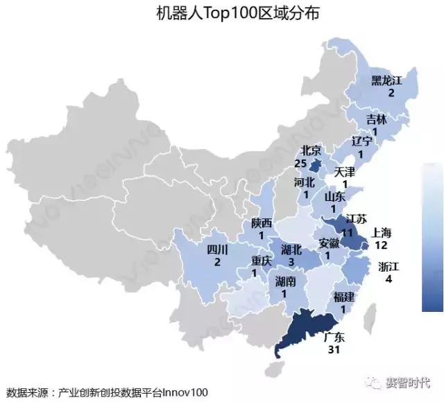 2017-2018機器人Top100深度分析