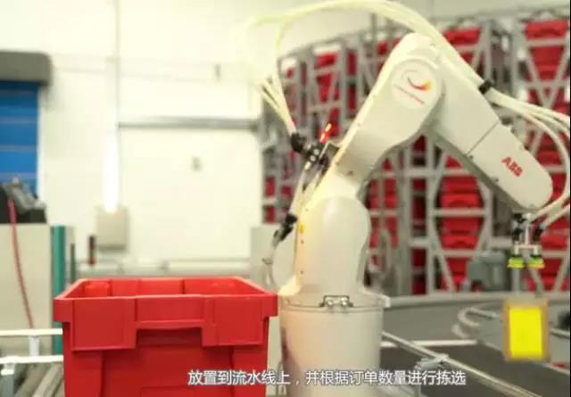 哪種類型的工業機器人市場增長最快？