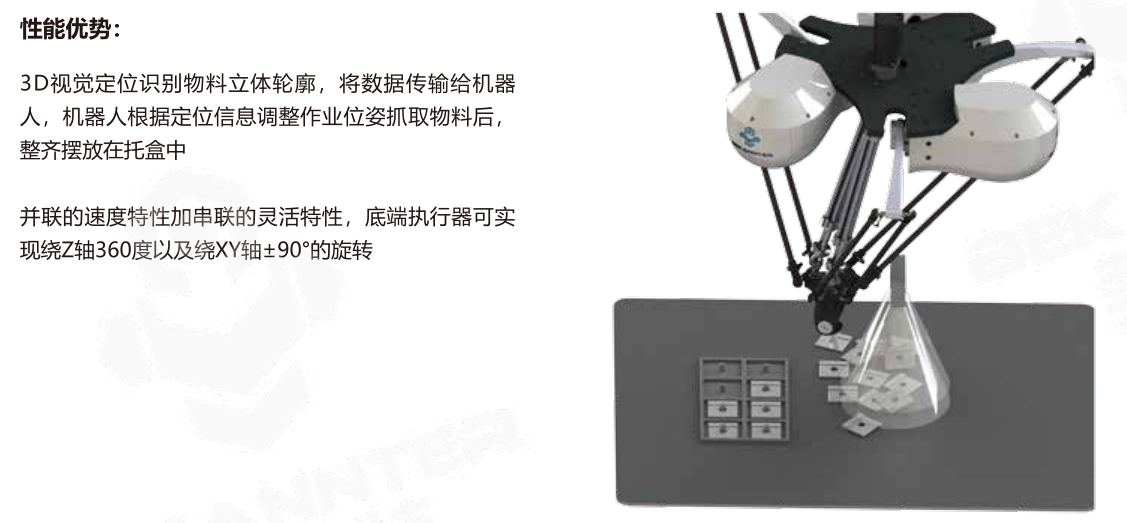 3C智能制造，并聯(lián)機器人功夫何在