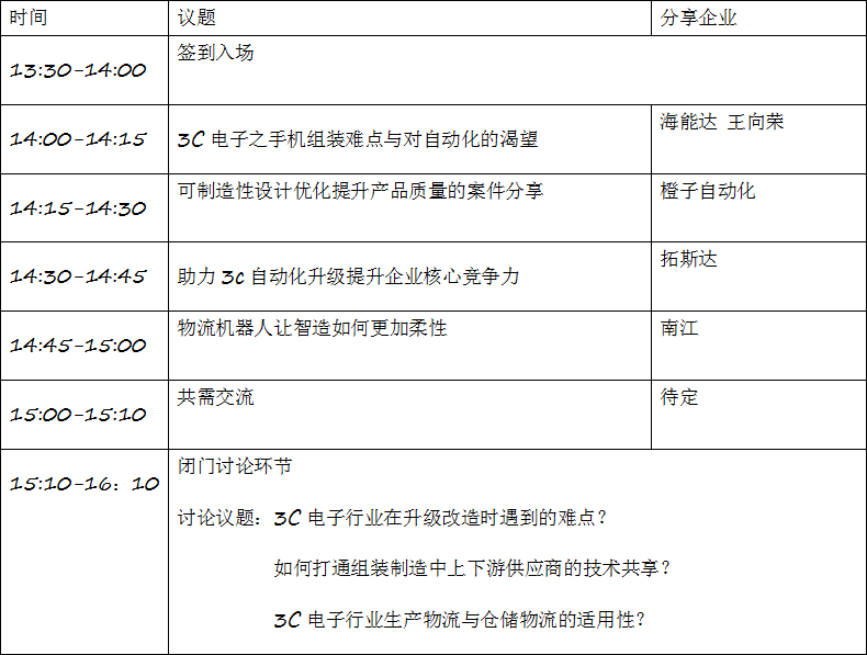 3C電子柔性制造及內部搬運物流新技術交流沙龍