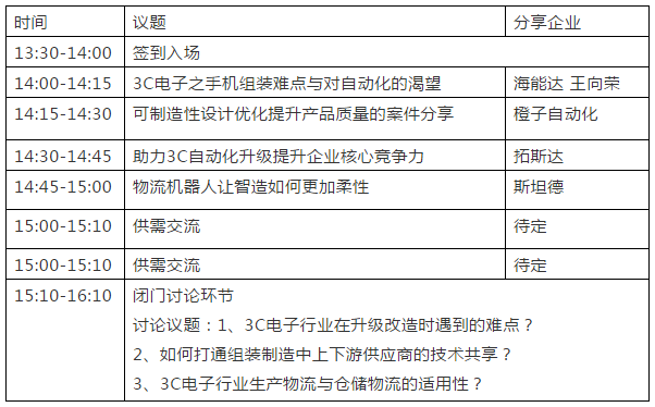 3C電子柔性制造及內部搬運物流新技術交流沙龍