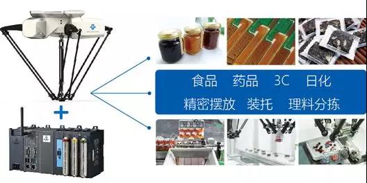 速度之王誕生 勃肯特Polyhedron系列并聯(lián)機器人標準節(jié)拍可達300次/分鐘