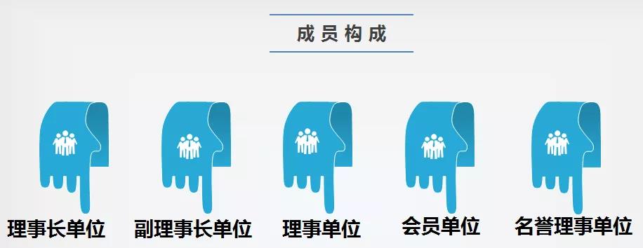 中國移動機器人（AGV）產(chǎn)業(yè)聯(lián)盟成員企業(yè)突破130家