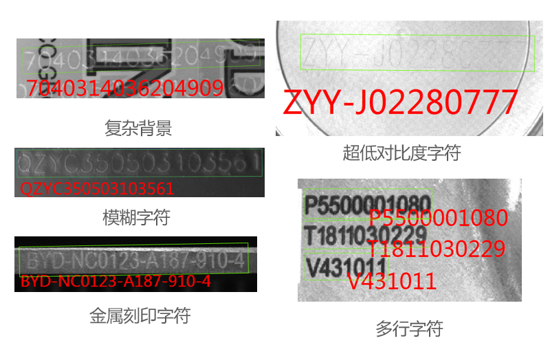 海康威視機器視覺VM算法平臺3.0.0，讓視覺應(yīng)用更輕松！