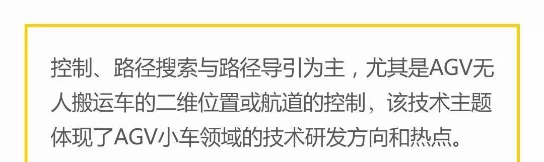 AGV工業(yè)機(jī)器人專利分析報告（全球版）