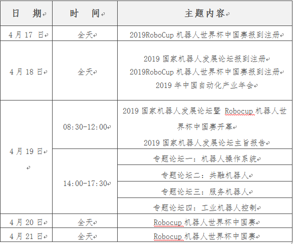 2019年中國(guó)自動(dòng)化產(chǎn)業(yè)年會(huì)的通知