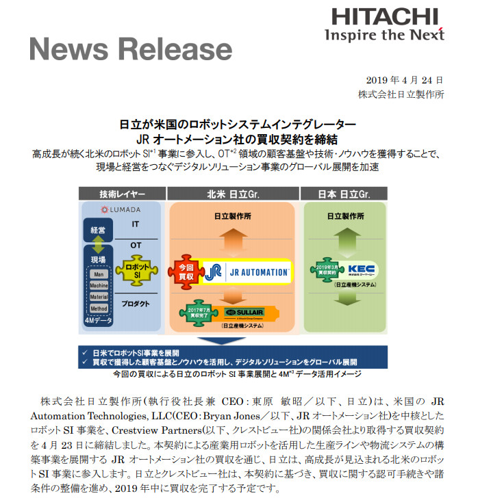 日本日立14.25億美元收購這家機(jī)器人公司