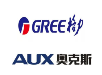 格力舉報奧克斯，機(jī)器人行業(yè)能獲取哪些有用訊息？