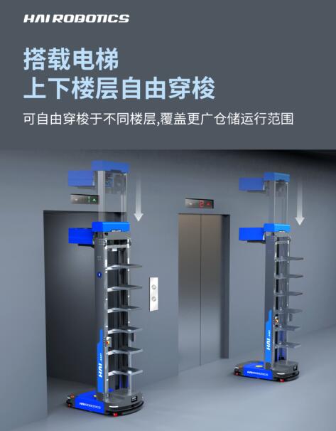 全球首款伸縮升降料箱機器人重磅發布，刷新機器人倉立體存儲新高度