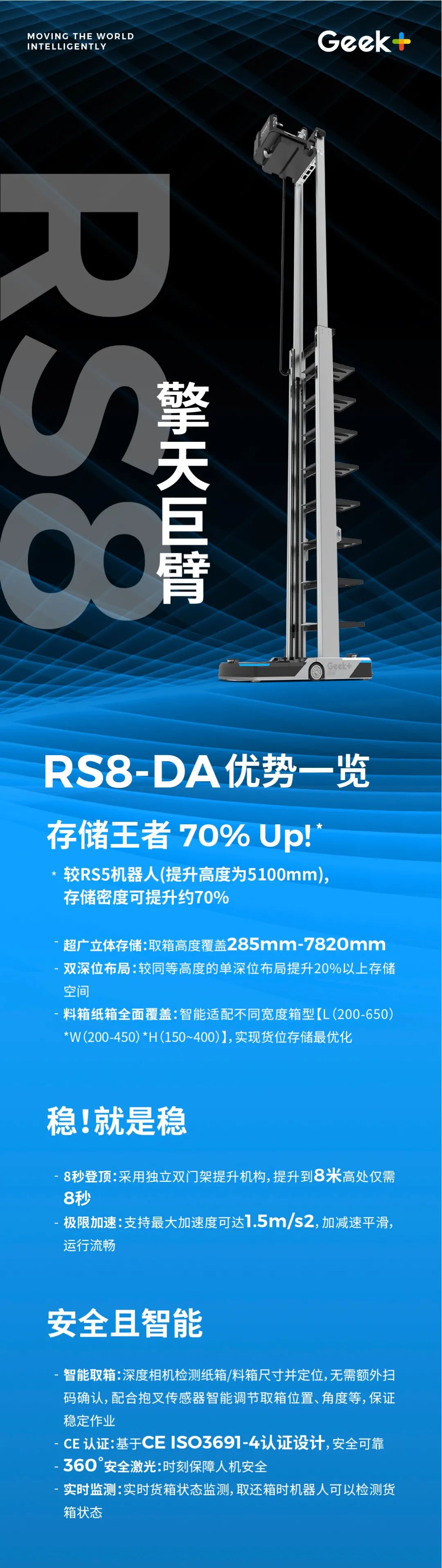極智嘉重磅發(fā)布全新貨箱機(jī)器人RS8，最大提升高度超8米