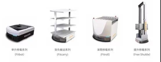 凱樂士AMR應用案例集錦