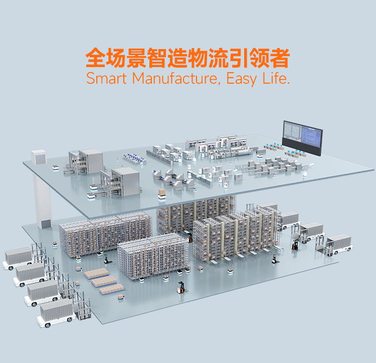 迦智科技的2021：交付超千臺AMR，多個行業(yè)取得重大突破