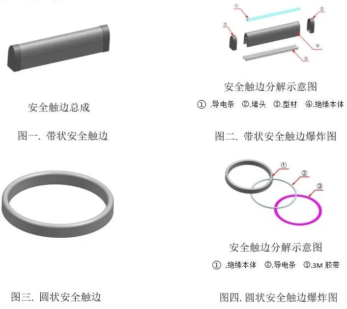 沃美諾：做好AGV/AMR最后一道防線