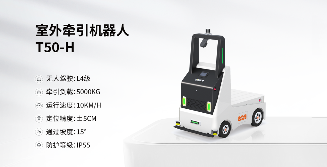 螞蟻機(jī)器人LOGIANT重磅發(fā)布L4級(jí)室內(nèi)外無人駕駛牽引車