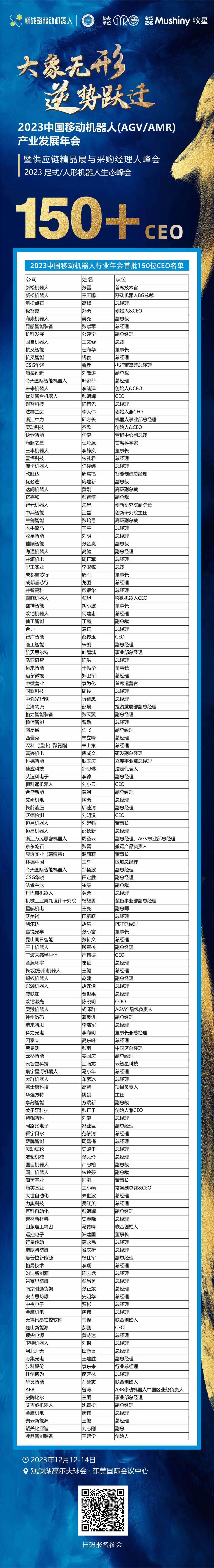 2023中國移動機器人行業(yè)年會首批150位CEO參會名單