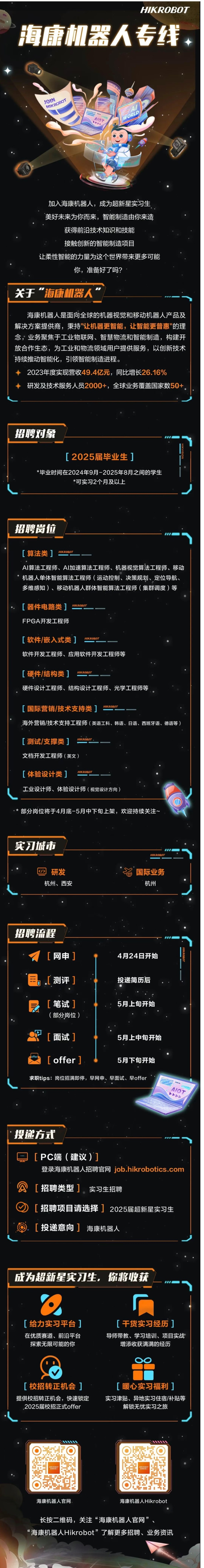 海康機(jī)器人2025屆超新星實(shí)習(xí)生火熱招聘中