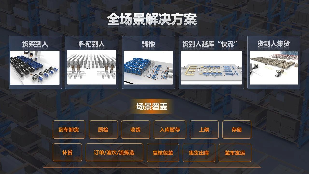 大力拓展商業流通行業-?？禉C器人推出全新STU拆零揀選方案
